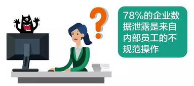 专业网络安全意识宣传与旅游信息咨询服务