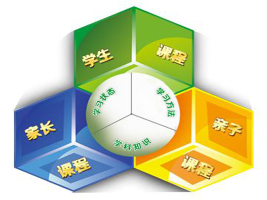 教育咨询服务商标注册哪一类?
